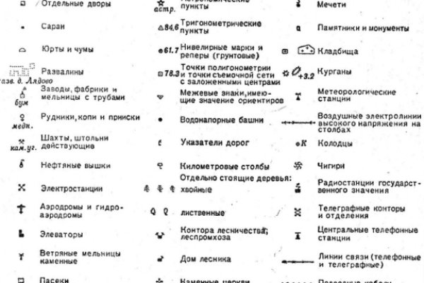 Кракен вход официальный сайт