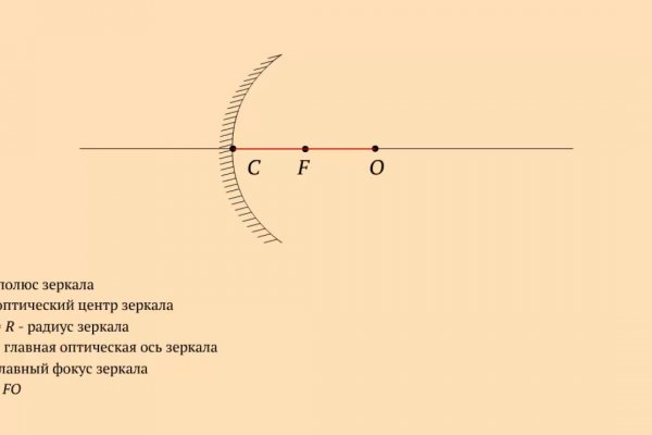 Кракен сайт ссылка тор браузере