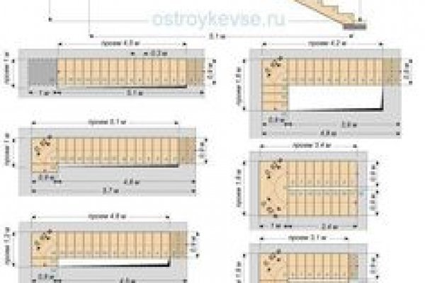 Магазин кракен дарк