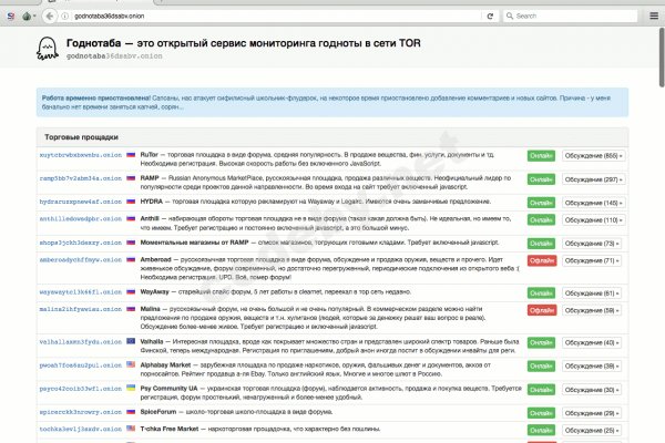 Кракен тор krakendark krakendark link