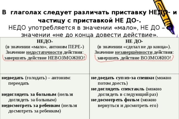 Кракен оф