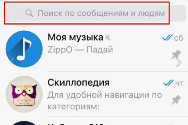 Kraken рынок