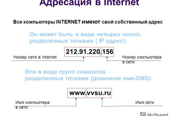 Кракен наркота что это